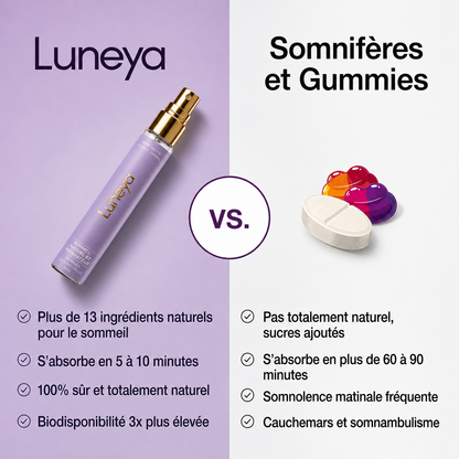 Spray sommeil