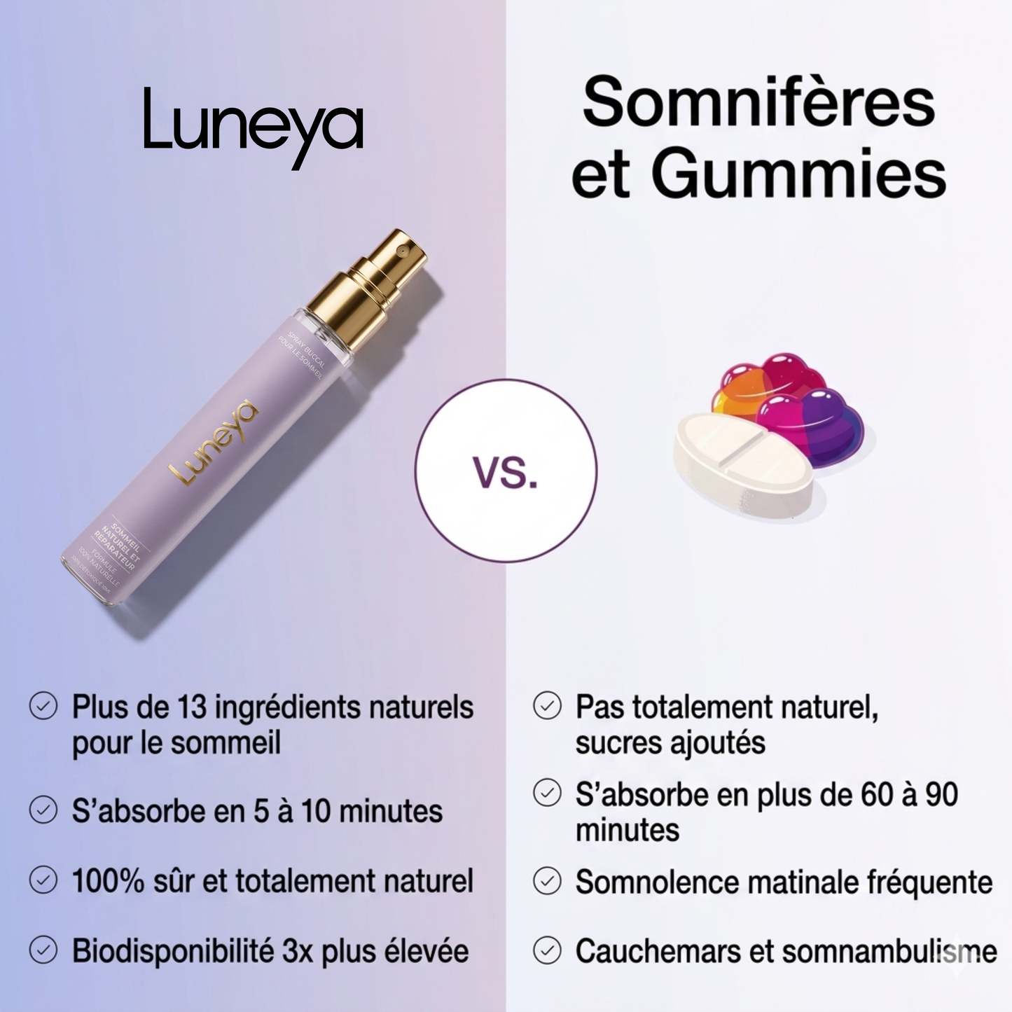 1 spray acheté + 1 offert